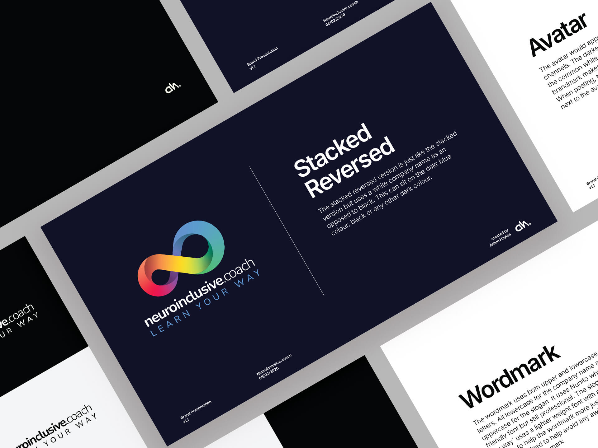 Brand guidelines presentation showcasing logo design and brand design for neuroinclusive.coach